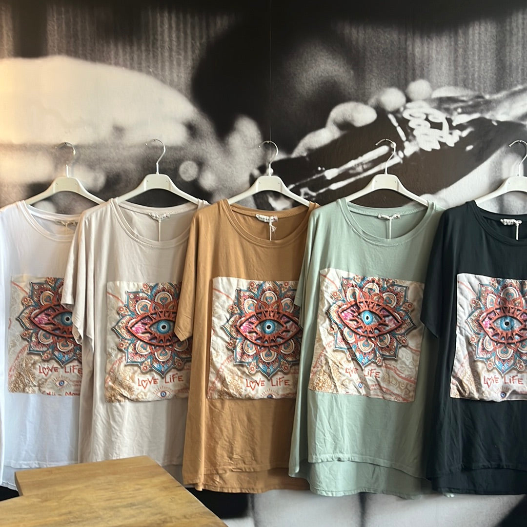 Shirt, Motivshirts